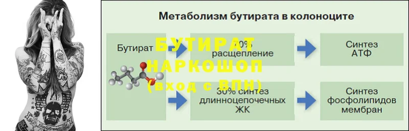 хочу   Вилючинск  БУТИРАТ вода 